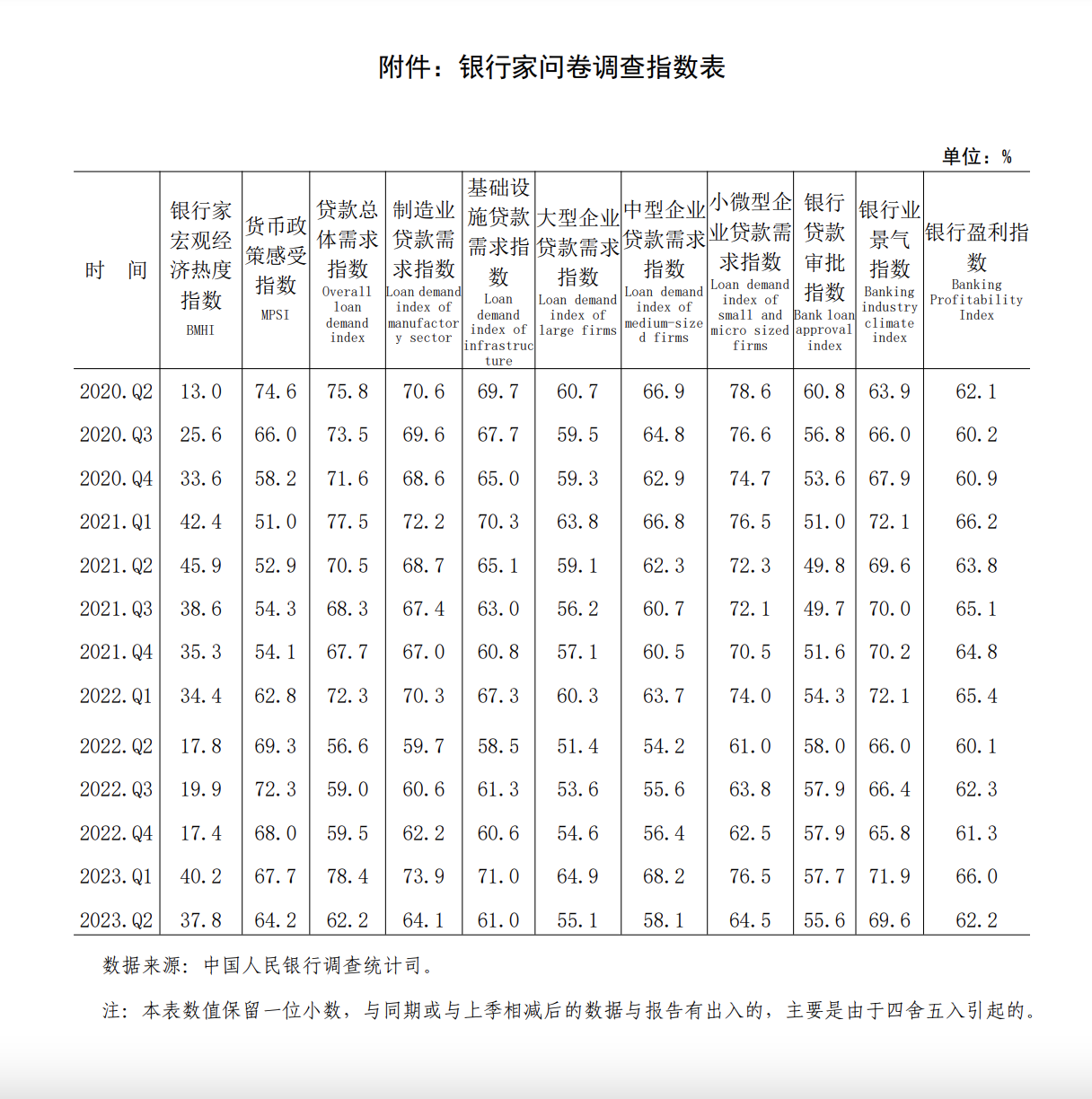 截屏2023-06-29 下午6.44.24.png