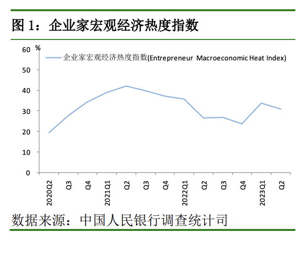 截屏2023-06-29 下午6.59.26.png