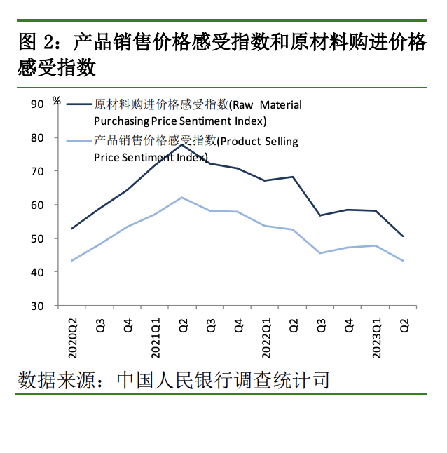 截屏2023-06-29 下午7.01.46.png