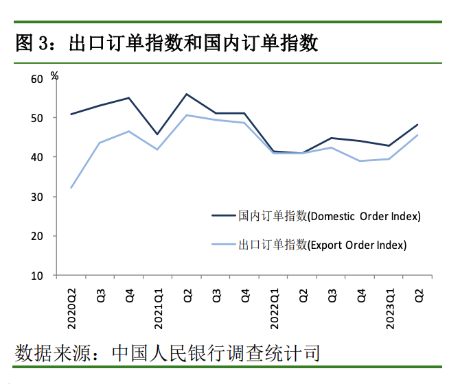 截屏2023-06-29 下午7.03.08.png