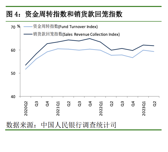 截屏2023-06-29 下午7.04.14.png