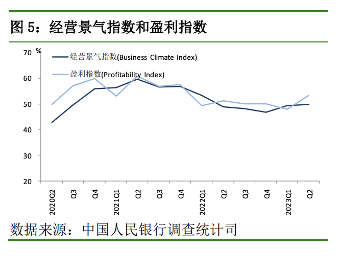 截屏2023-06-29 下午7.05.23.png