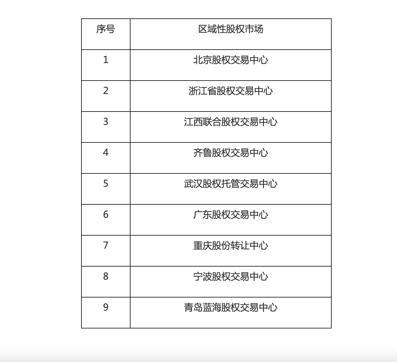 截屏2023-06-30 下午6.59.25.png