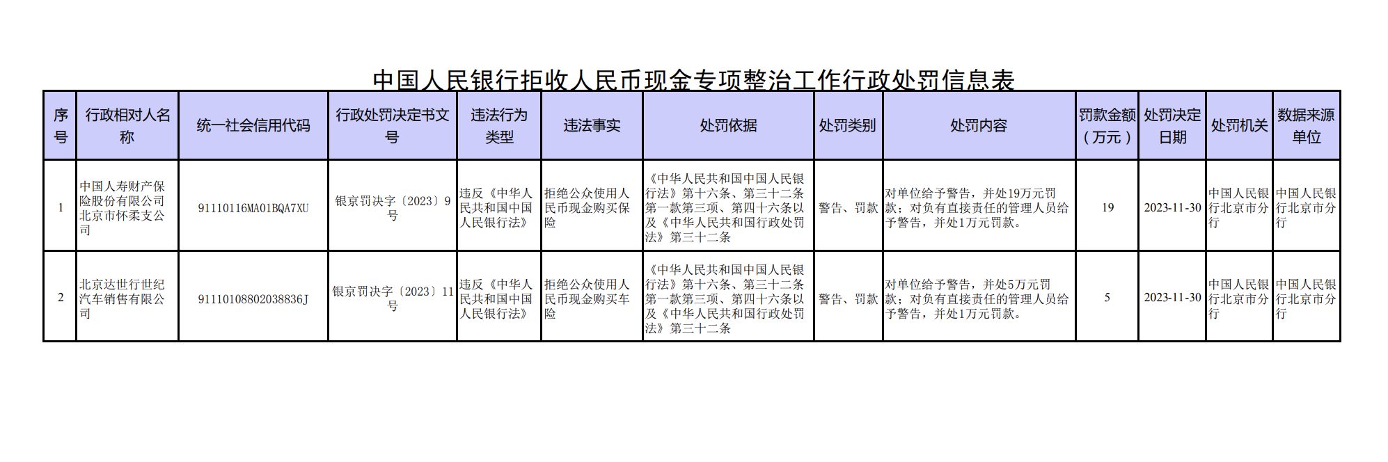 截屏2023-12-29 16.47.10.png