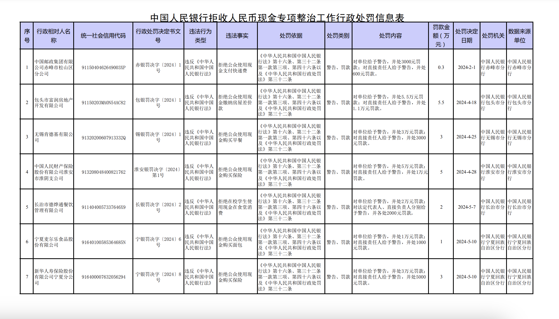 截屏2024-05-15 10.55.38.png