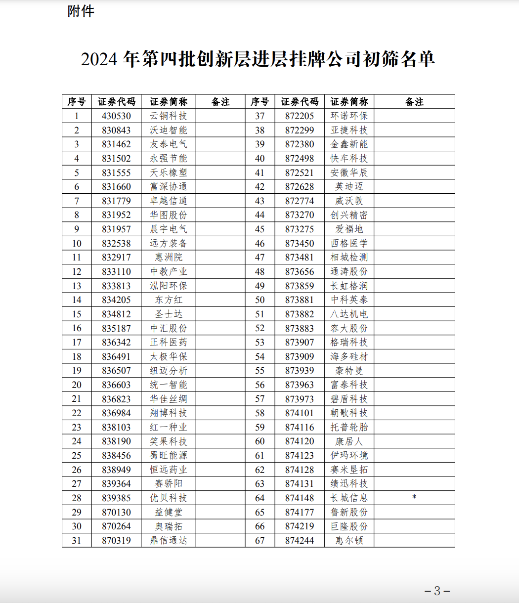 截屏2024-06-12 14.30.23.png