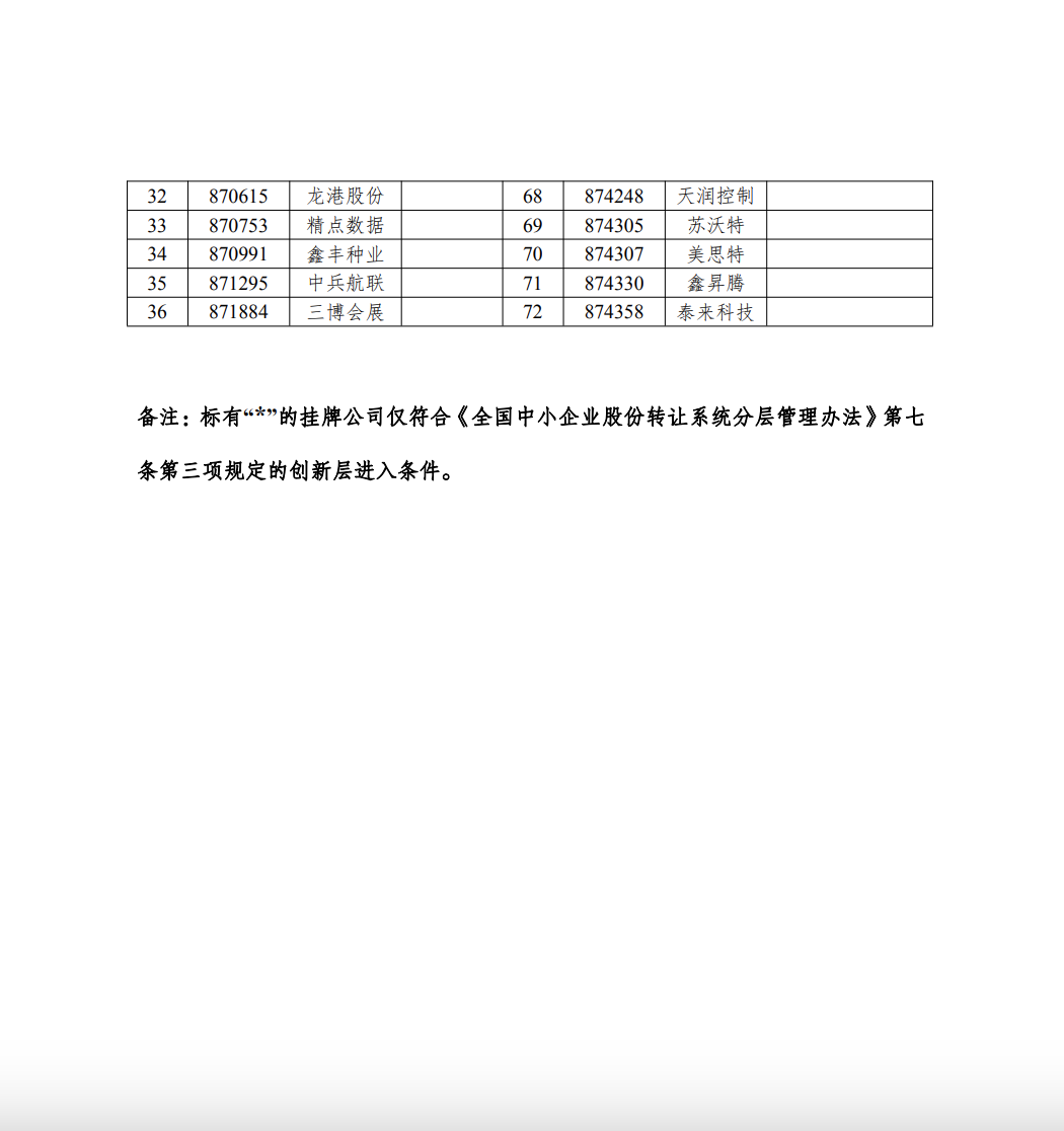 截屏2024-06-12 14.30.36.png