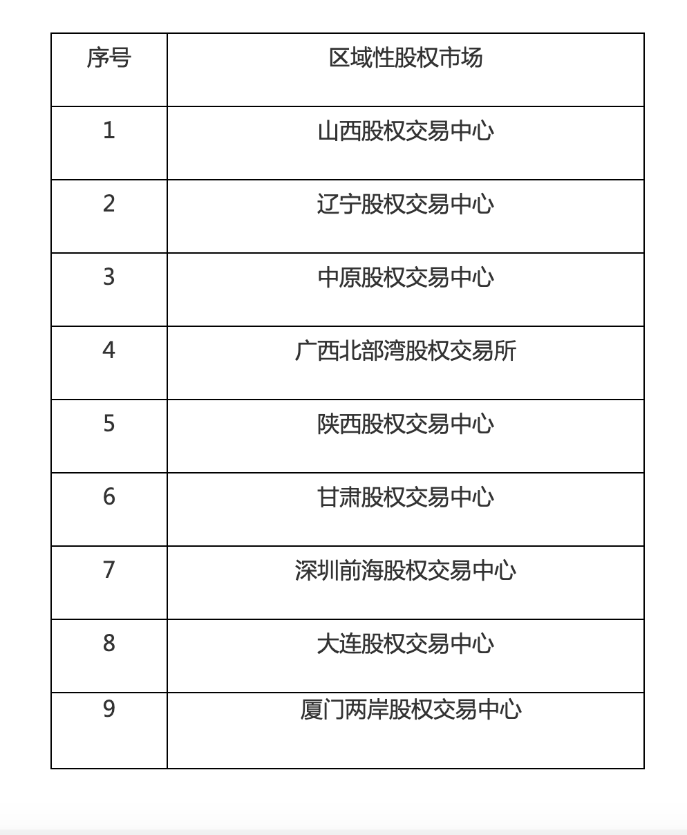 截屏2024-12-07 11.50.40.png