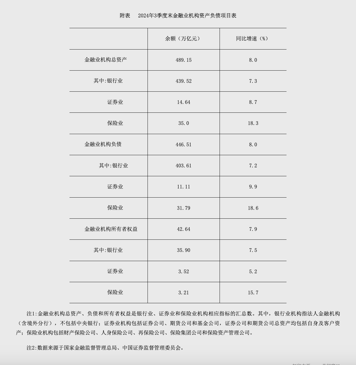 截屏2024-12-21 08.49.36.png