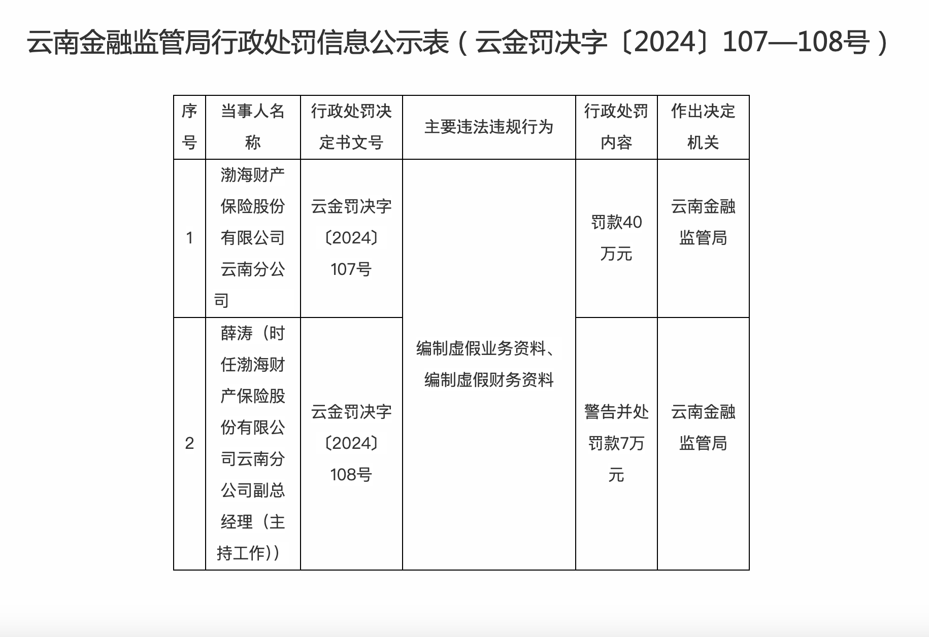 1736158645185078.png 截屏2025-01-06 18.01.44.png