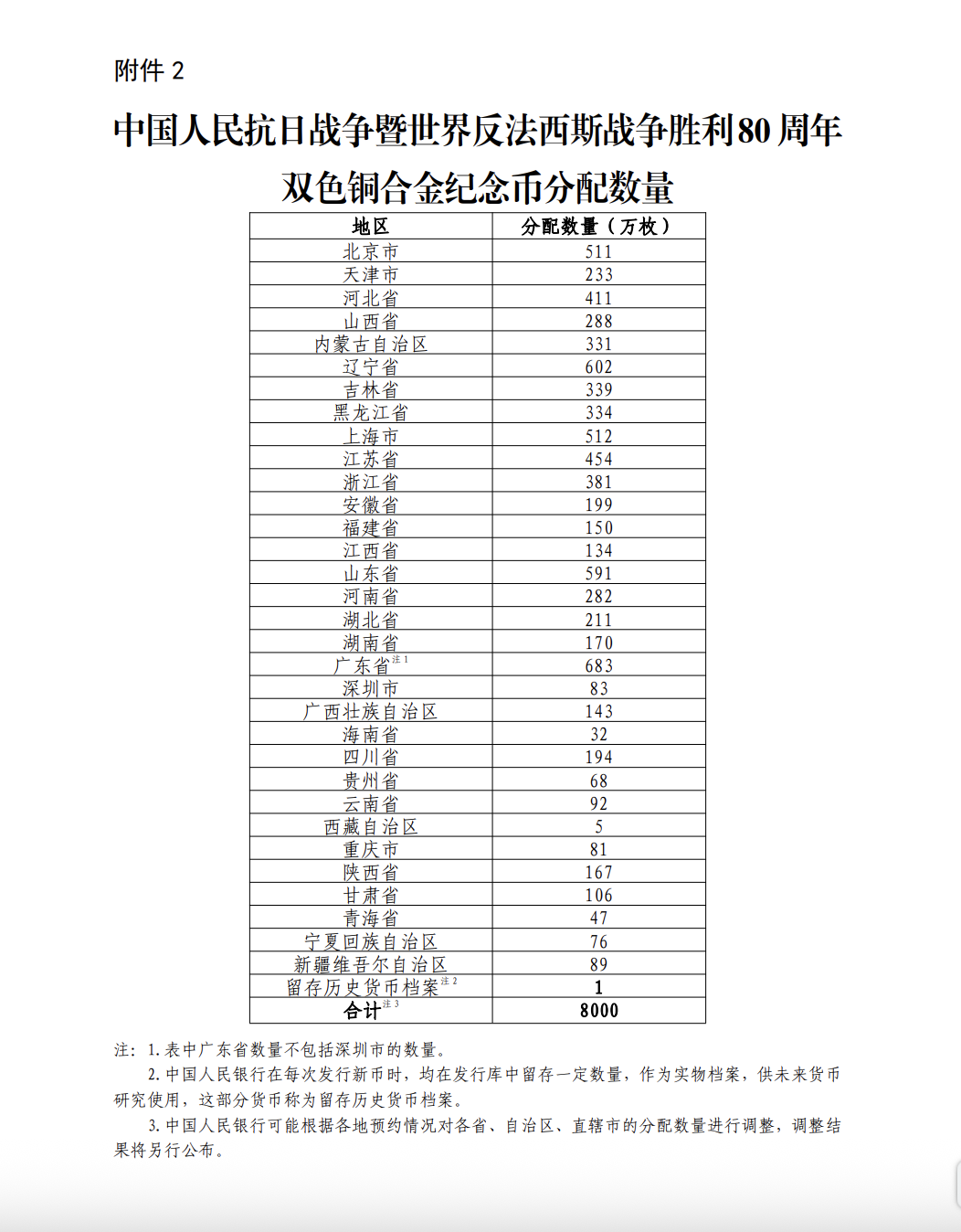 截屏2025-08-29 18.51.52.png