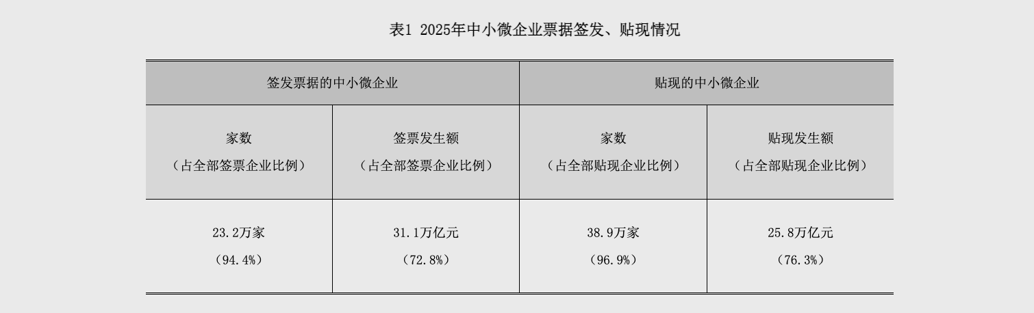 截屏2026-02-11 19.47.21.png