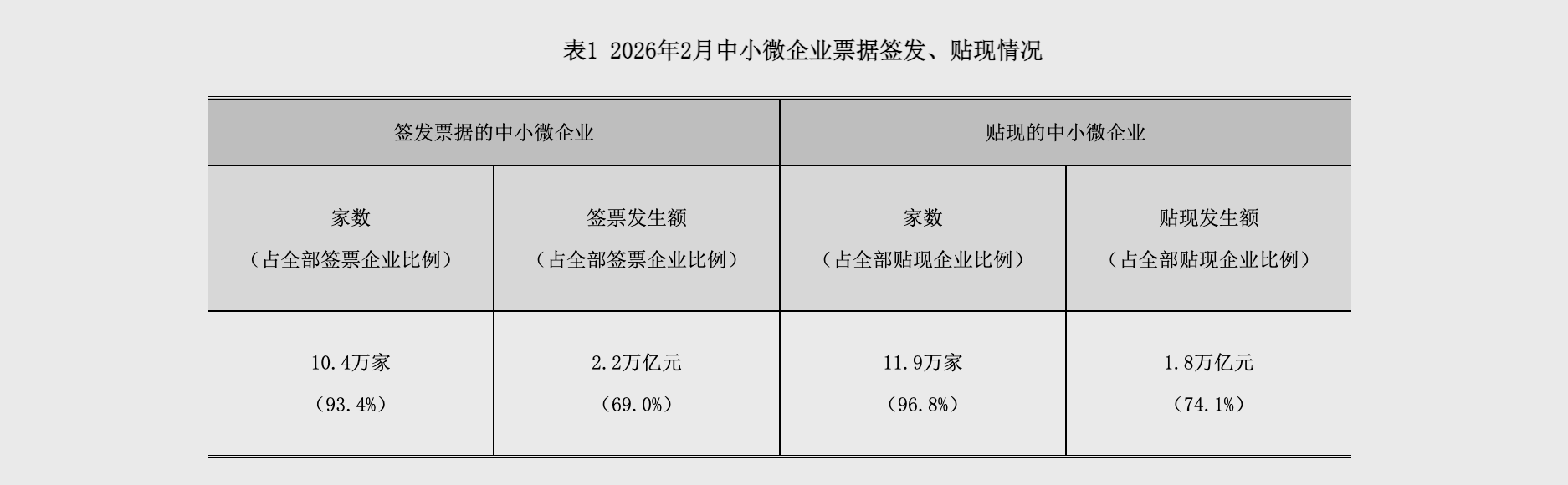 截屏2026-04-01 07.54.11.png