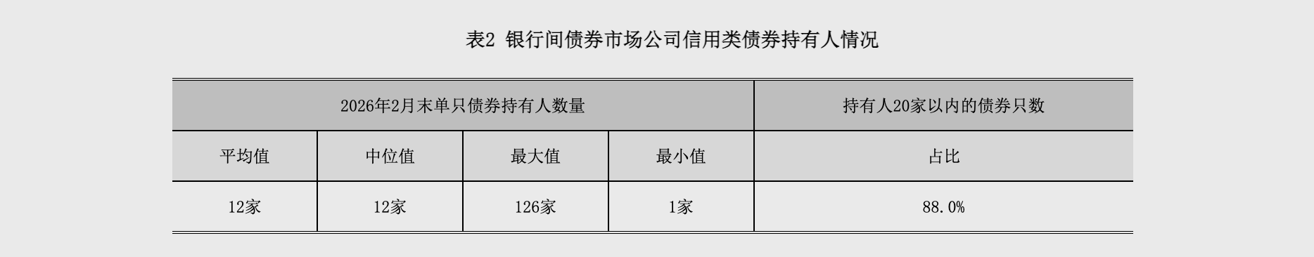 截屏2026-04-01 07.54.20.png