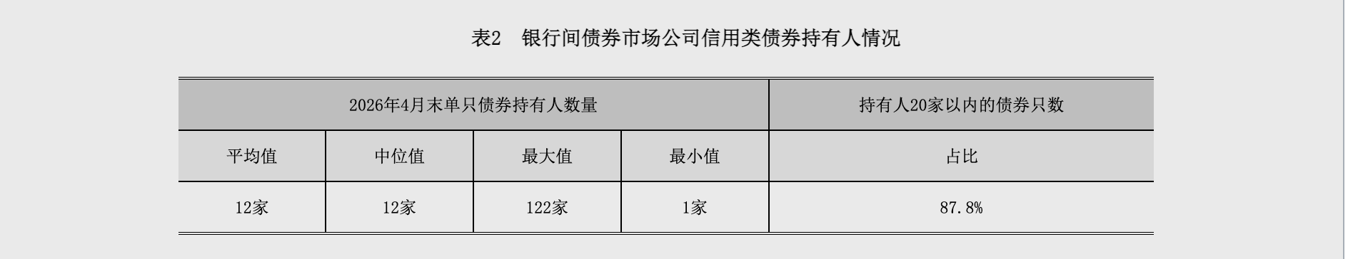 截屏2026-05-22 22.10.50.png