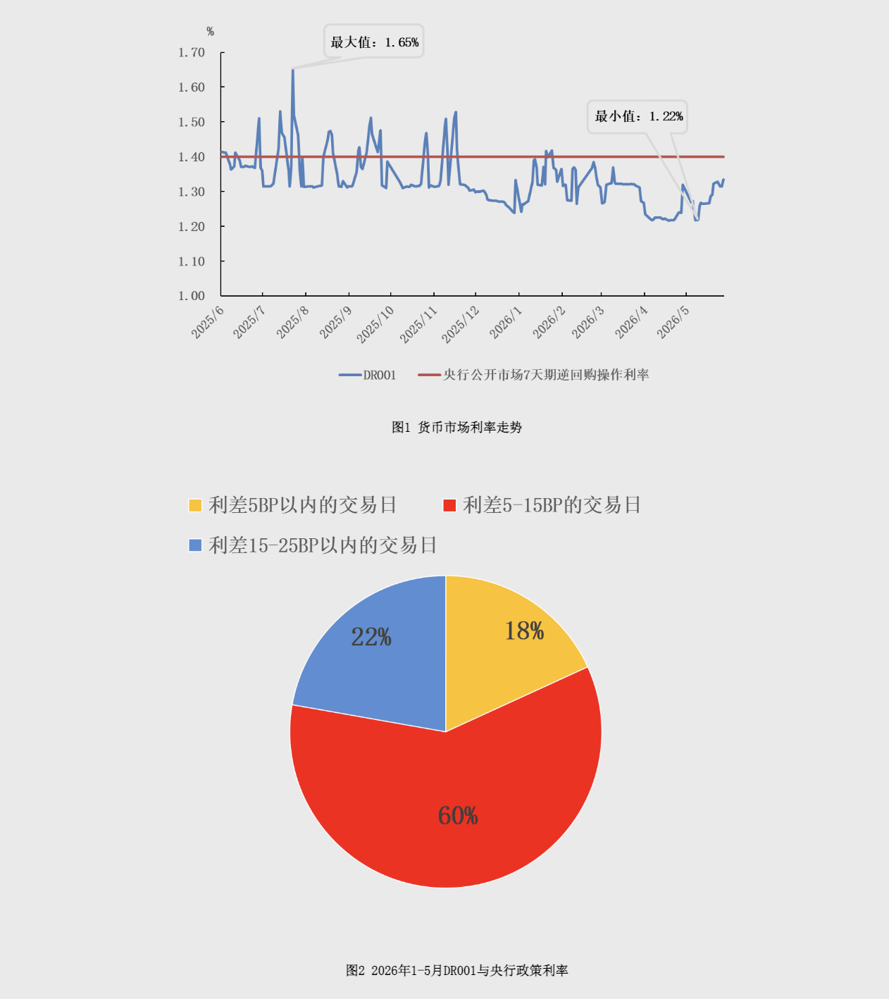 截屏2026-06-22 18.51.25.png