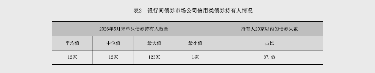 截屏2026-06-22 18.55.33.png