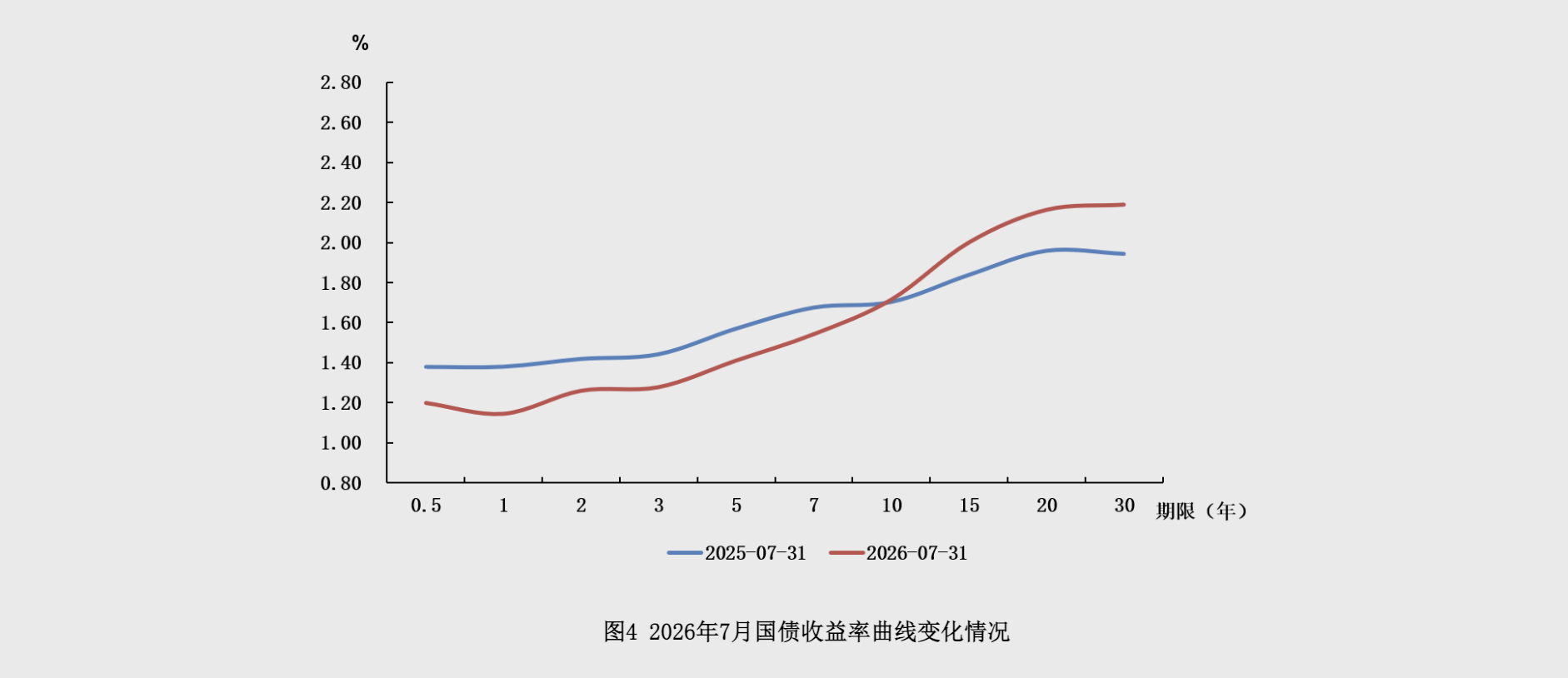 1787568030445020.png 截屏2026-08-24 18.37.39.png