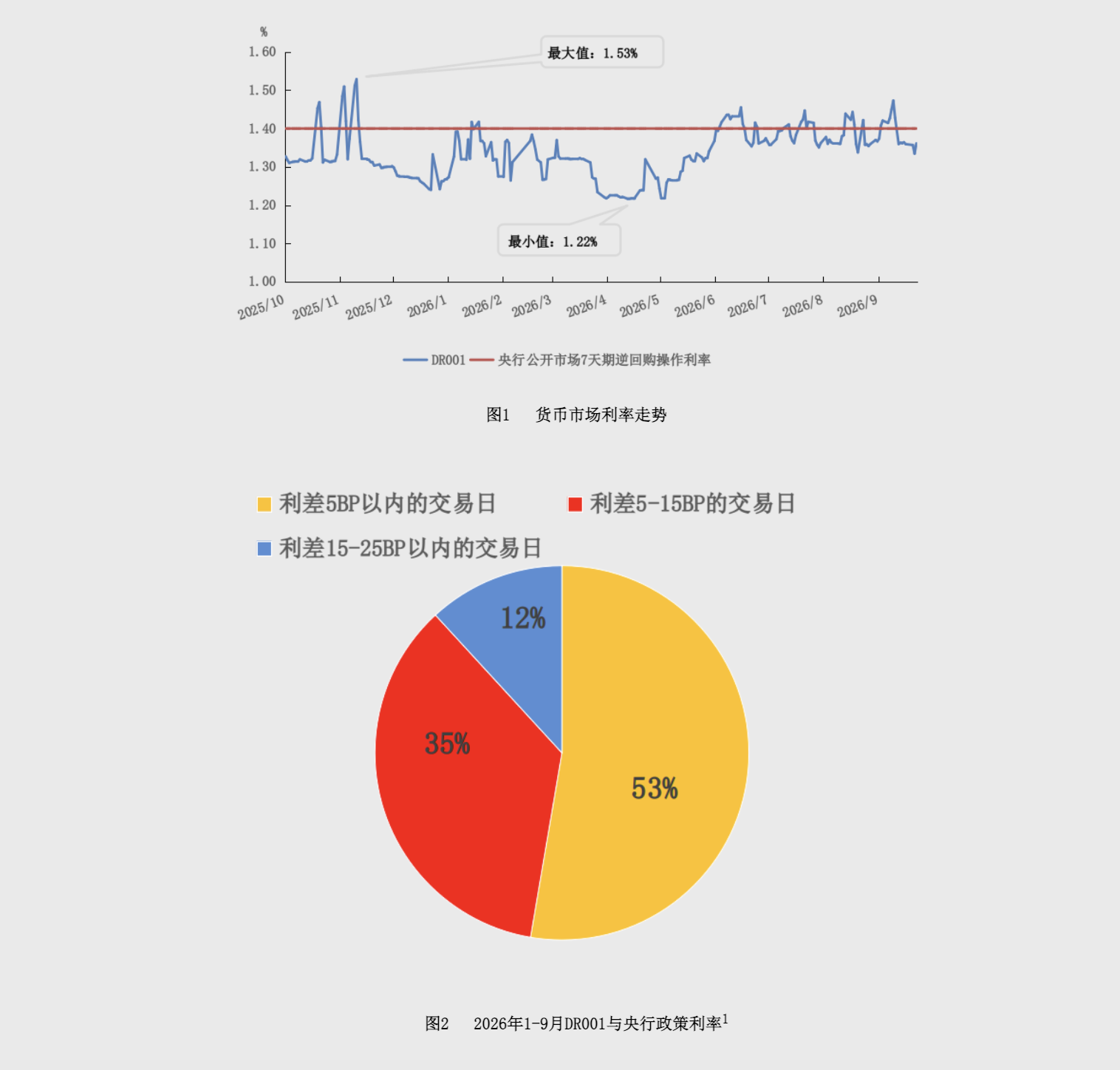 截屏2026-10-26 20.27.49.png