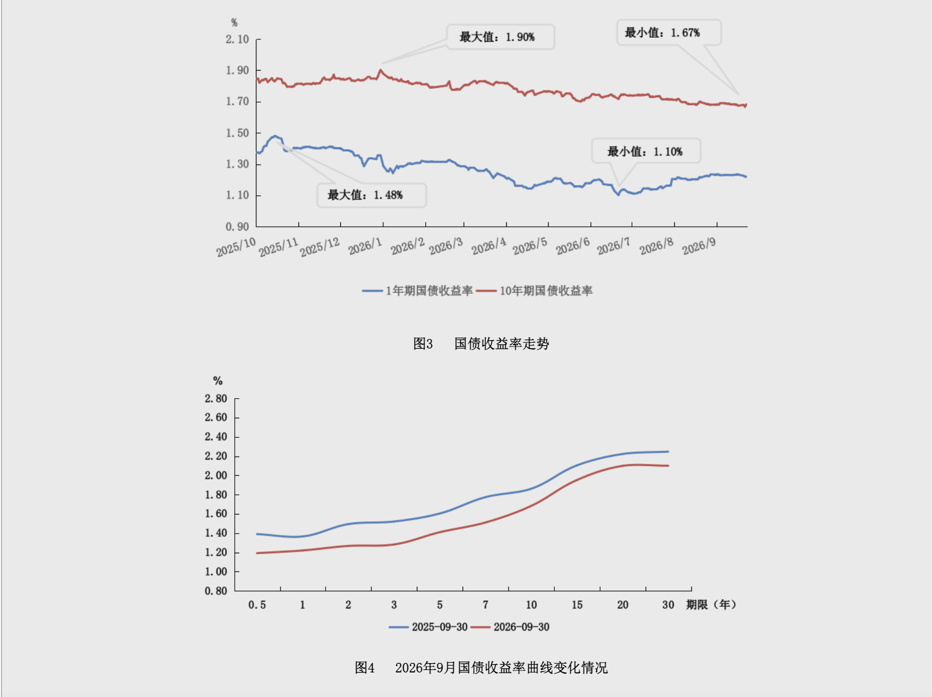 截屏2026-10-26 20.23.51.png